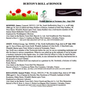 Burton Roll of Honour