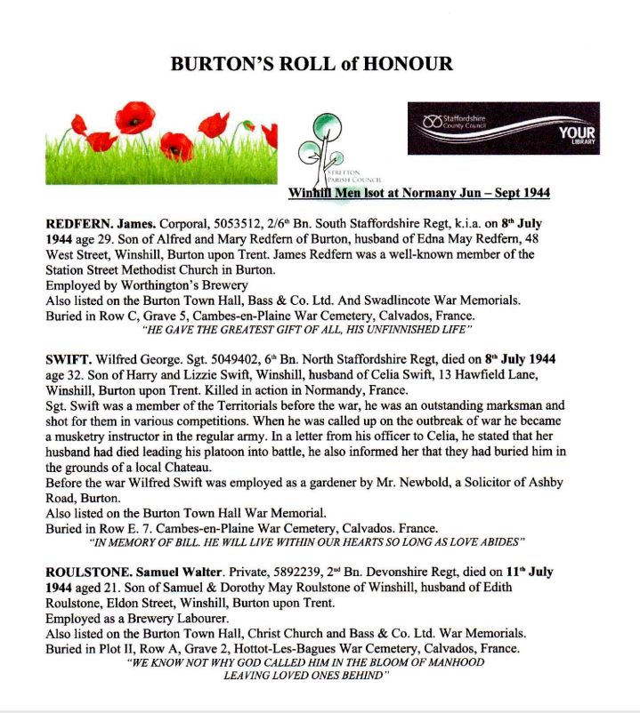 Burton Roll of Honour